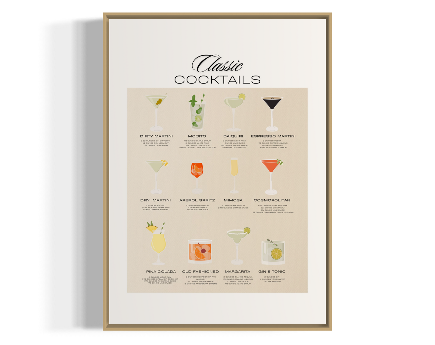 Classic Cocktails (Poster)